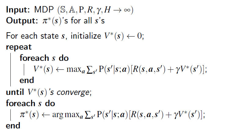 Value Iteration (infinite)